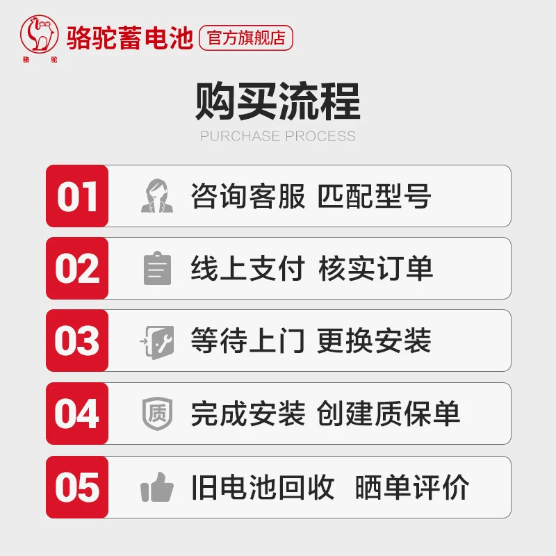 骆驼汽车电瓶蓄电池EFB启停Q85适配昂克赛拉马自达CX4CX5奔腾X40 